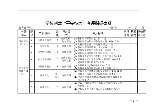 学校创建“平安校园”考评指标体系