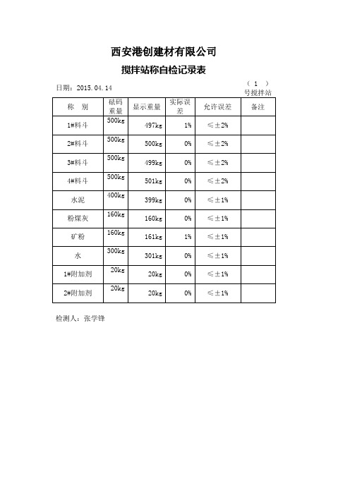 搅拌站校称自检记录