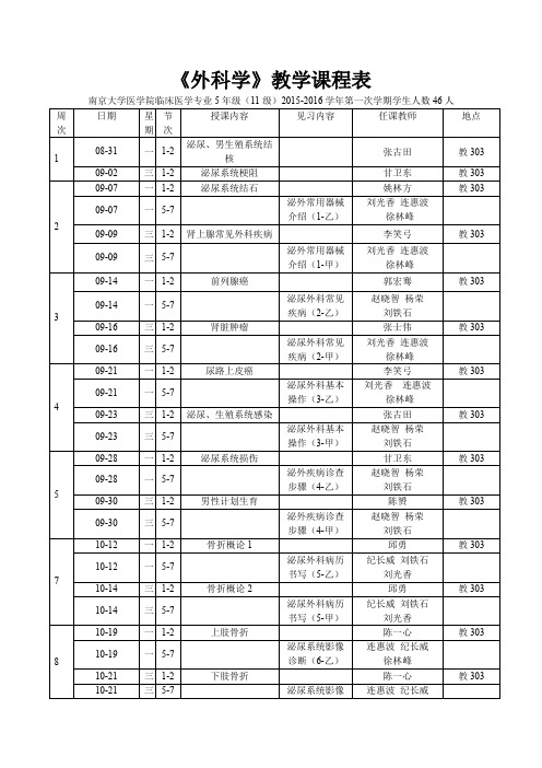 《外科学》教学课程表