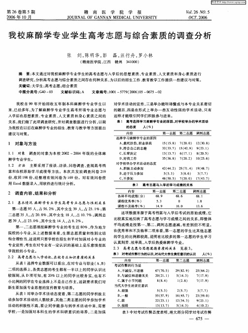 我校麻醉学专业学生高考志愿与综合素质的调查分析