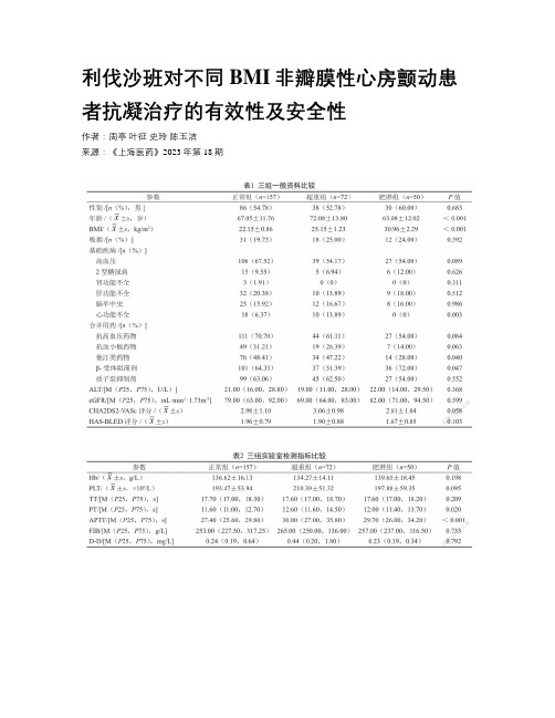 利伐沙班对不同BMI非瓣膜性心房颤动患者抗凝治疗的有效性及安全性