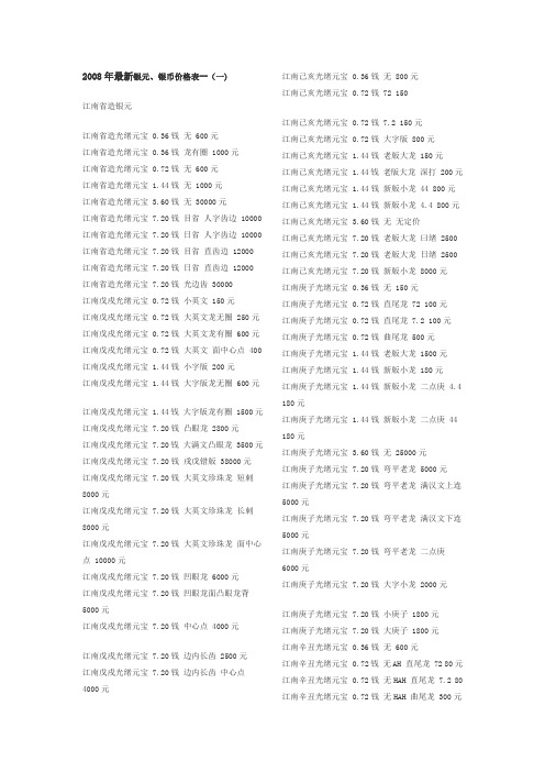 2008年最新银元、银币价格表