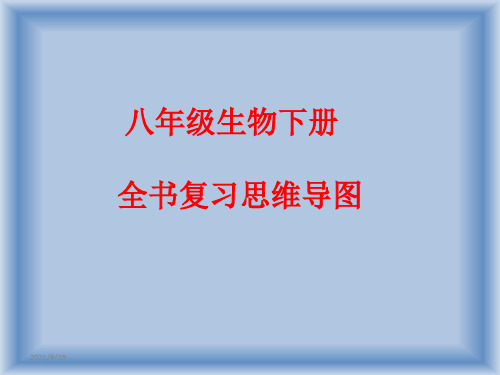 生物八年级下册全书复习思维导图