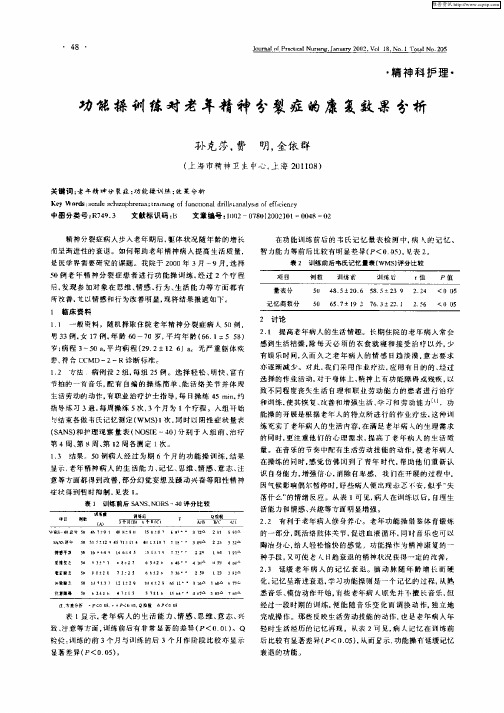 功能操训练对老年精神分裂症的康复效果分析