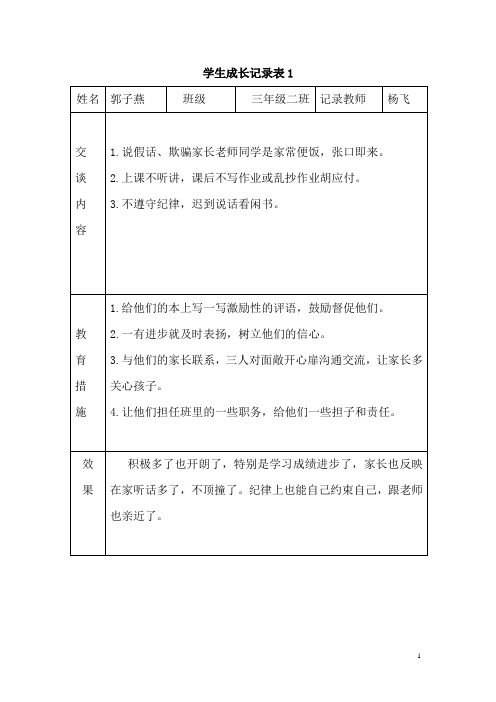 榕右中心校学生成长记录