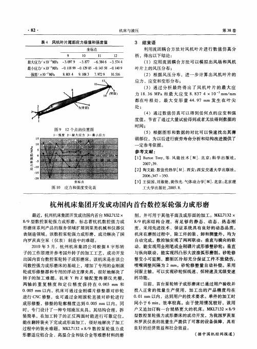 杭州机床集团开发成功国内首台数控泵轮强力成形磨