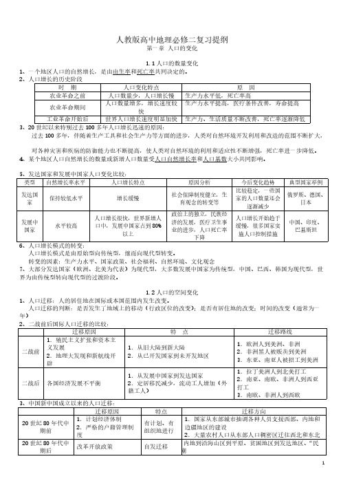 人教版高中地理必修二复习提纲