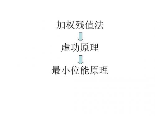 计算力学课程5