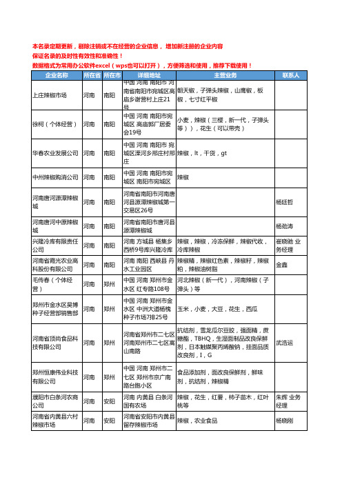 2020新版河南省辣椒工商企业公司名录名单黄页联系方式大全44家