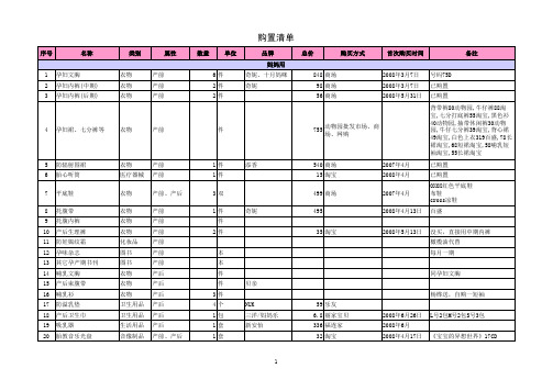 准妈妈怀孕购置清单 最终完整版 