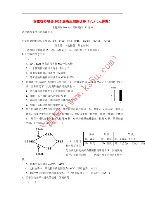 安徽省舒城县2017届高三理综训练(八)(无答案)