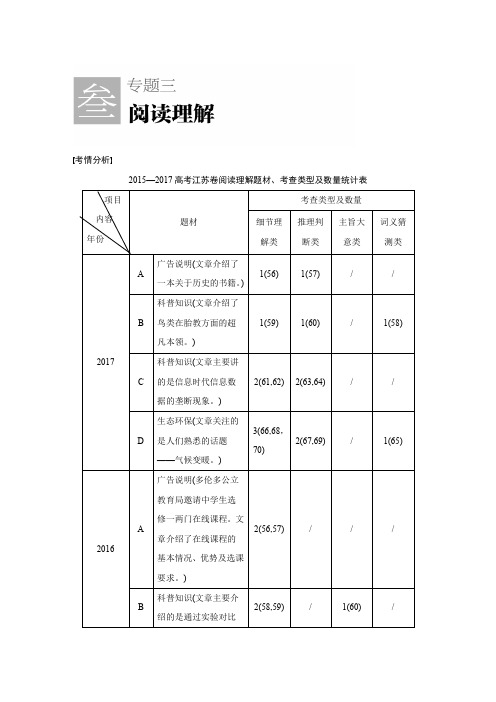 2018年高考英语江苏专用考前三个月文档:专题三 阅读理解 第一步 五类题型 精准剖析 Word版含答案