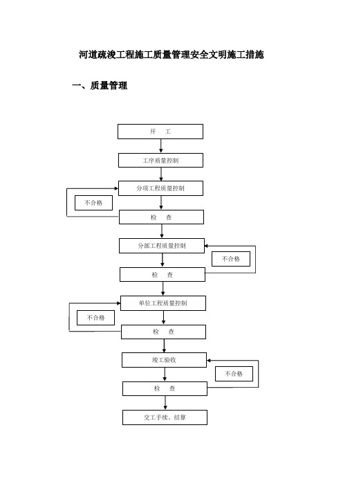 河道疏浚工程施工质量管理安全文明施工措施