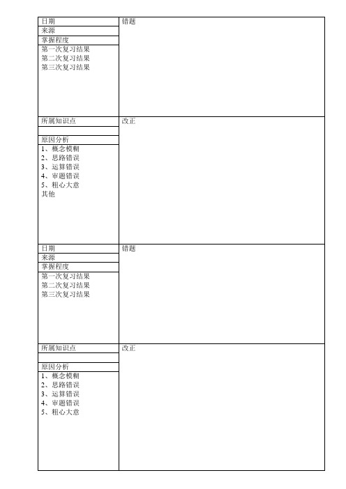 最新数学错题本模板