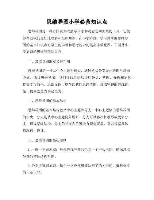 思维导图小学必背知识点