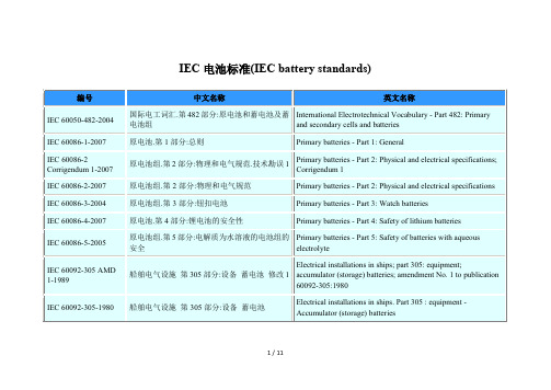 IEC电池标准列表