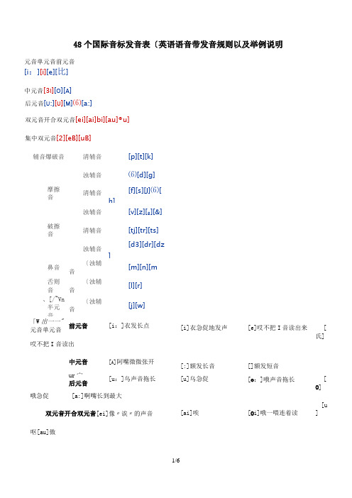 48个国际音标发音表