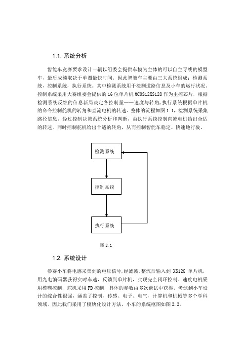 飞思卡尔杯智能车竞赛报告总结