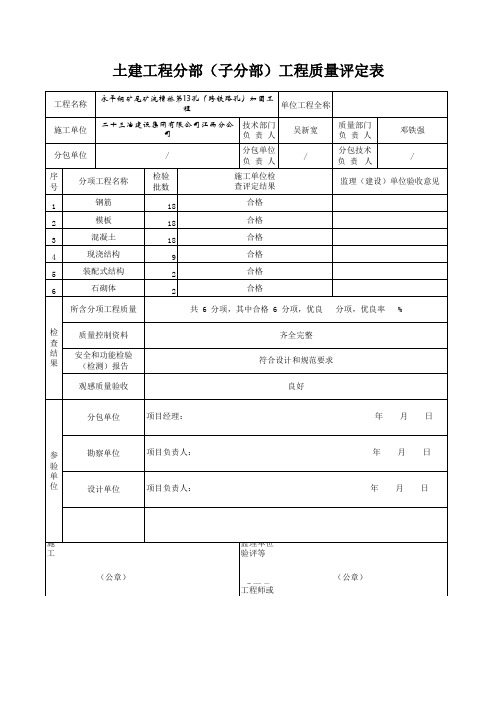 分部(子分部)工程质量评定表