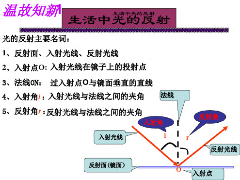 第四章第三节平面镜成像