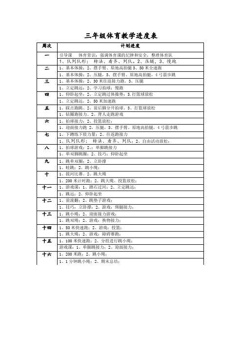 三年级体育教学进度表