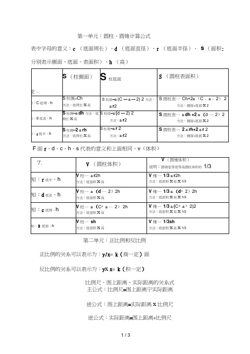 圆柱体侧底表面积计算公式及例题word精品