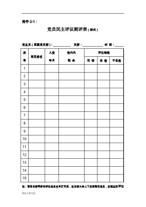 党员民主评议测评表(样式)