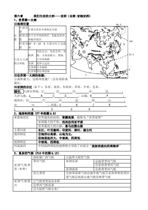 第六章亚洲