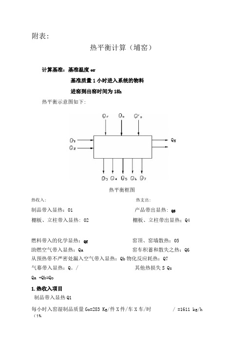 热平衡计算附表