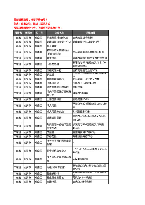 新版广东省汕头市潮南区保健品企业公司商家户名录单联系方式地址大全196家