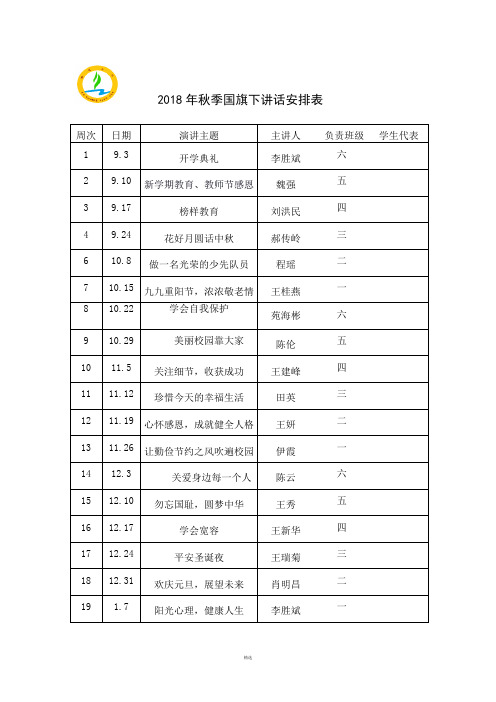 最新2018年秋季国旗下讲话安排表