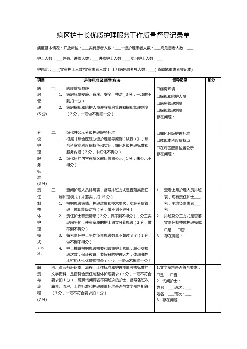 病区护士长优质护理服务工作质量督导记录单