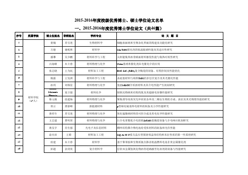 2015-2016年度武汉理工大学校级优秀博士、硕士学位论文名单