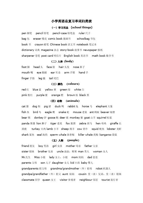 小学英语总复习单词归类表