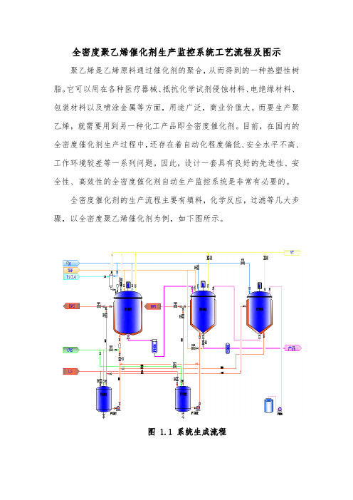 全密度聚乙烯催化剂生产监控系统工艺流程及图示