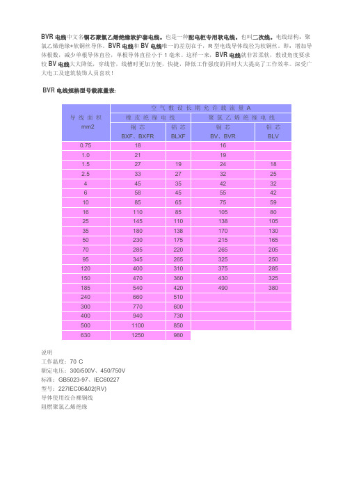 BVR电线规格型号载流量表