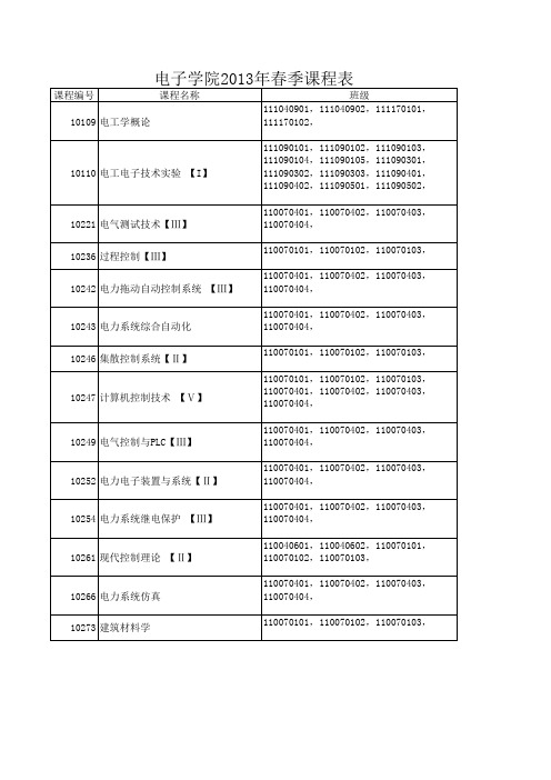 重庆理工大学电子学院2013年春季课程表