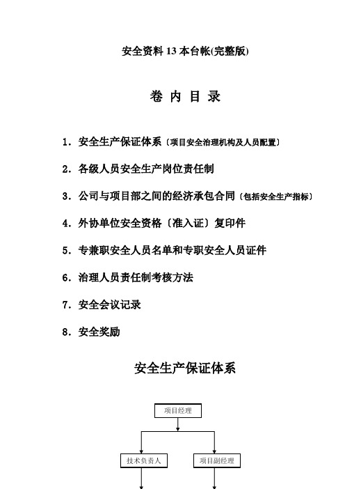 安全资料13本台帐(完整版)