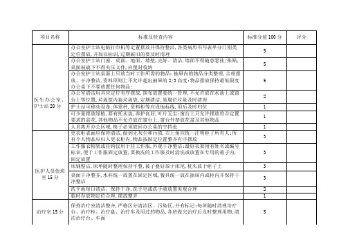 病区美的6S管理标准及考核评分表