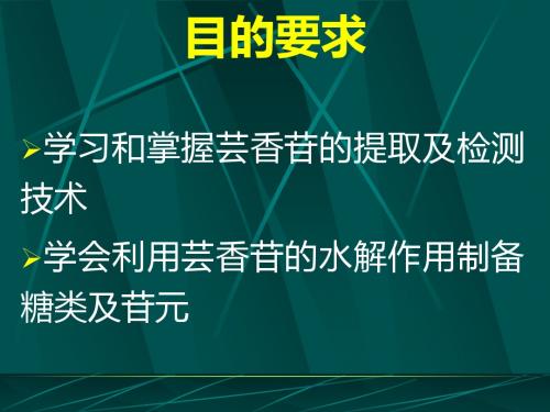 槐花米中芸香的提取及槲皮素的制备与检识