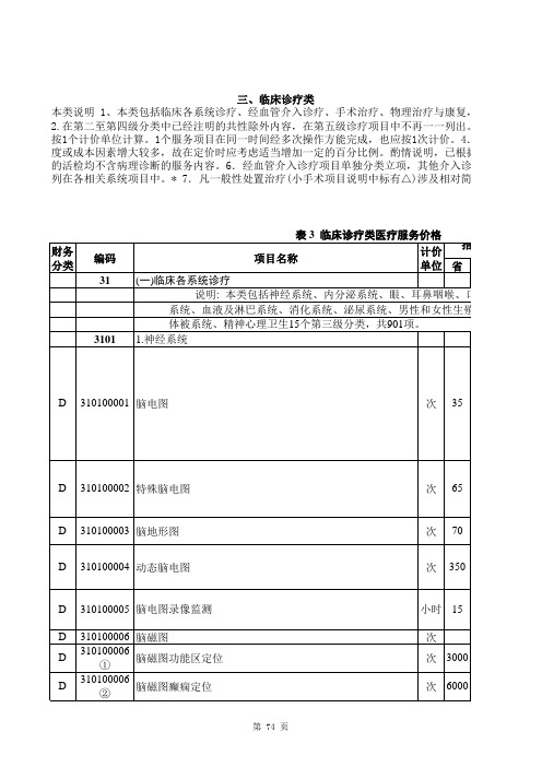 河北省医疗服务价格2012版