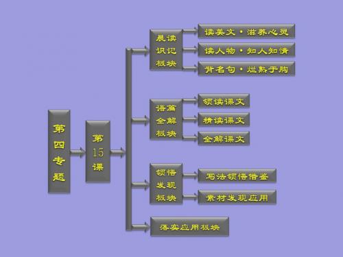 苏教版必修三高中语文 四专题  谏太宗十思疏配套 苏教版必修