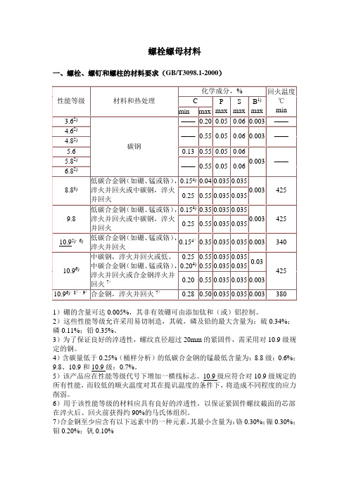 螺栓的材料要求