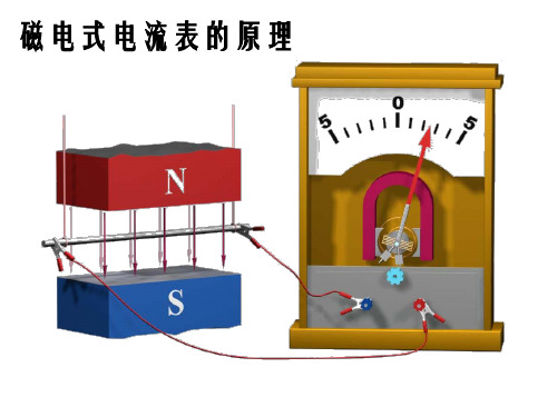 电流表的工作原理