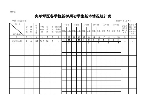 学期初学生基本情况统计表