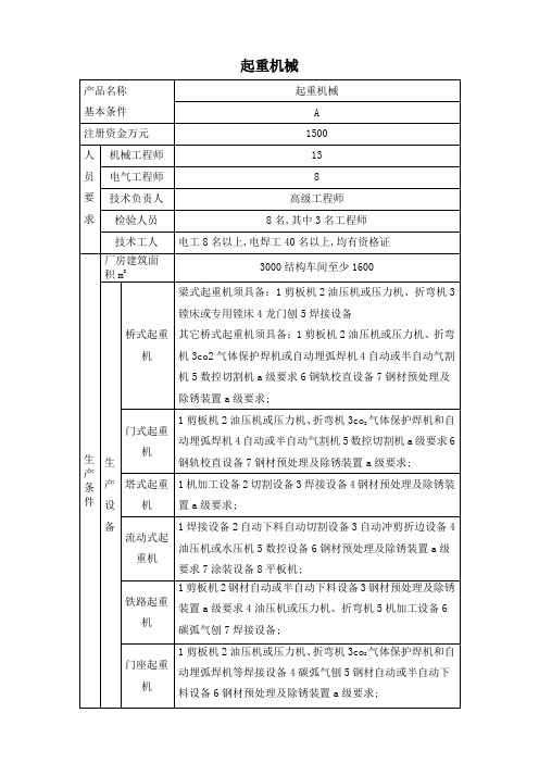 特种设备制造许可单位A级基本条件起重机械