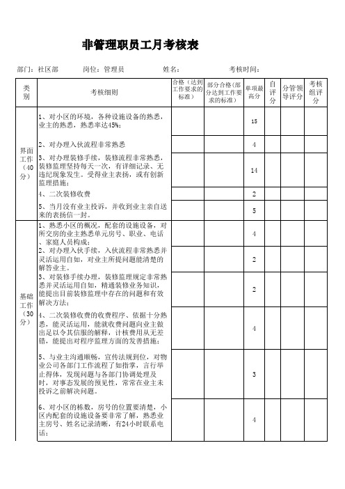 物业公司理职员工月考核表-新