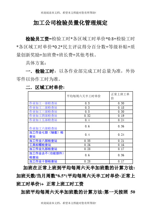 机械加工公司检验员量化管理规定