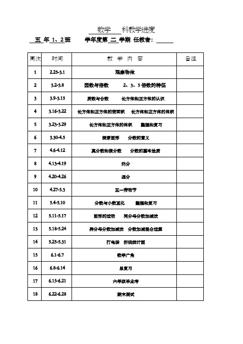 最新人教版五年级数学下册教学进度表