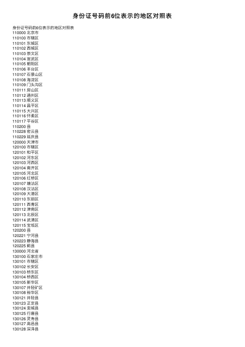 身份证号码前6位表示的地区对照表